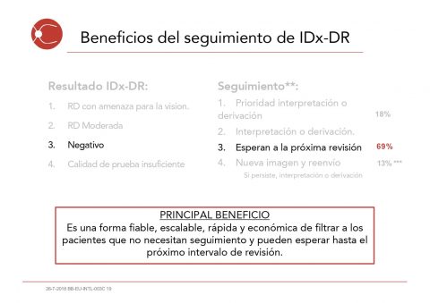 IDx-DR - Healthvisors